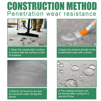 LE GEL ANTI-FUITE : Réparation Instantanée, Protection Invisible.